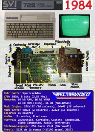 Spectravideo SVI 728 MSX (1985) (ORD.0055.P/Funciona/Ebay/01-09-2017)
